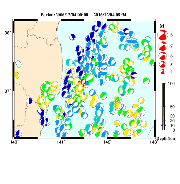 過去に起きた地震のＣＭＴ解