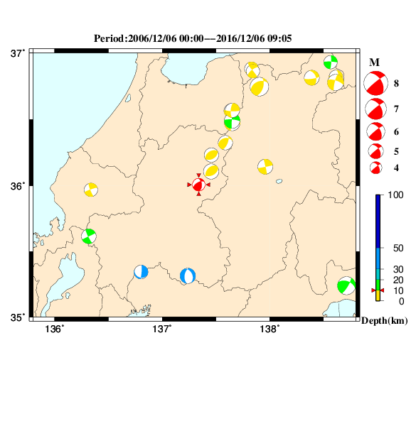 過去に起きた地震のＣＭＴ解