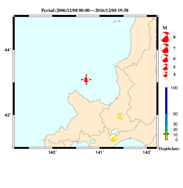 過去に起きた地震のＣＭＴ解