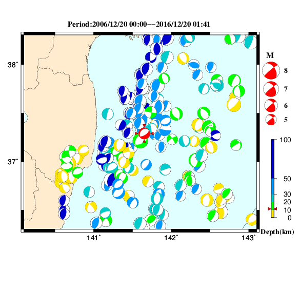 過去に起きた地震のＣＭＴ解