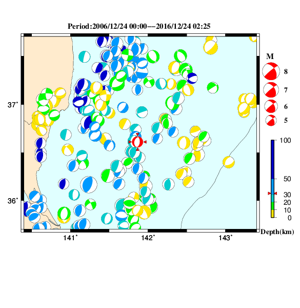 過去に起きた地震のＣＭＴ解