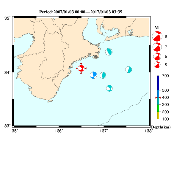 過去に起きた地震のＣＭＴ解