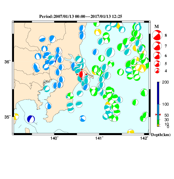 過去に起きた地震のＣＭＴ解