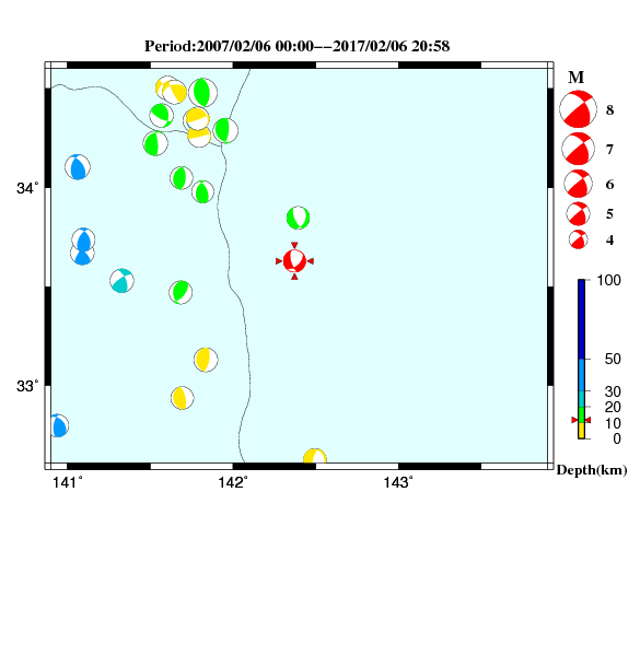 過去に起きた地震のＣＭＴ解