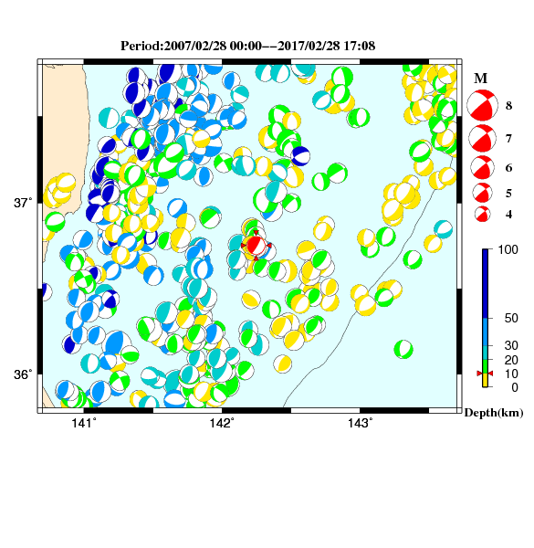 過去に起きた地震のＣＭＴ解