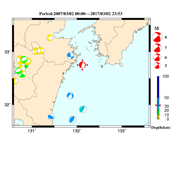 過去に起きた地震のＣＭＴ解
