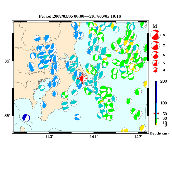 過去に起きた地震のＣＭＴ解