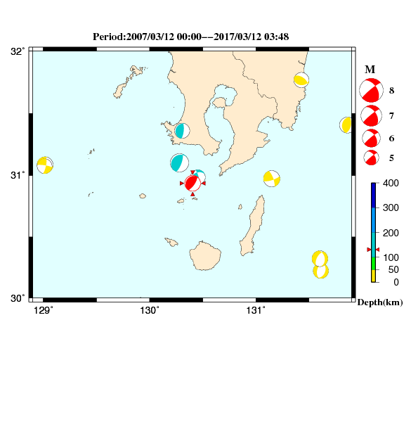 過去に起きた地震のＣＭＴ解