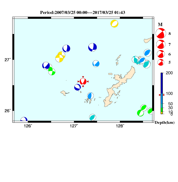 過去に起きた地震のＣＭＴ解