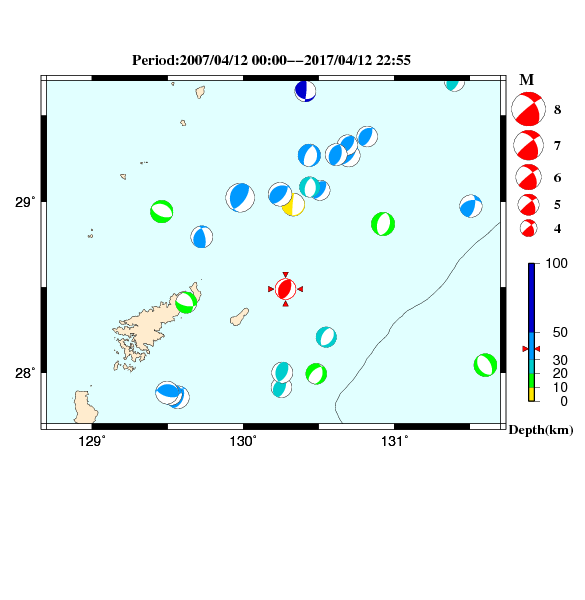 過去に起きた地震のＣＭＴ解
