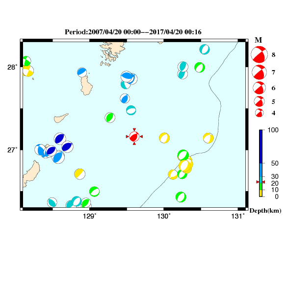 過去に起きた地震のＣＭＴ解