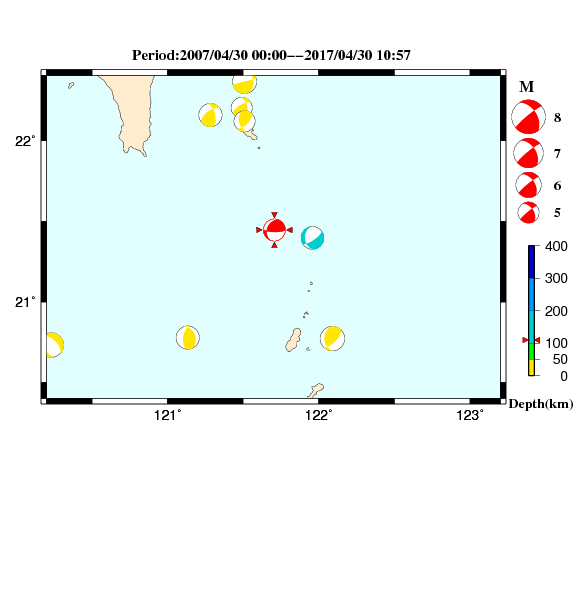 過去に起きた地震のＣＭＴ解