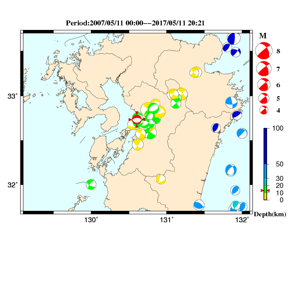 過去に起きた地震のＣＭＴ解