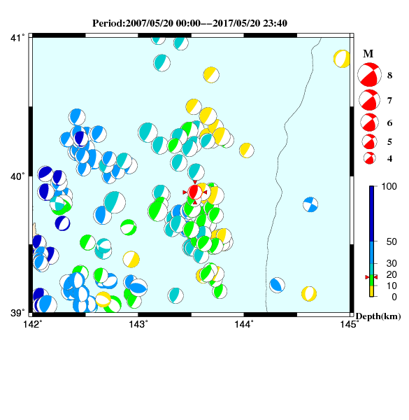 過去に起きた地震のＣＭＴ解
