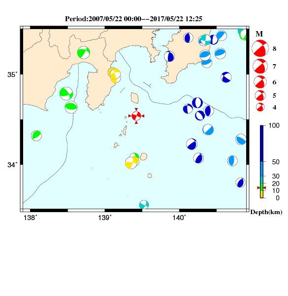過去に起きた地震のＣＭＴ解