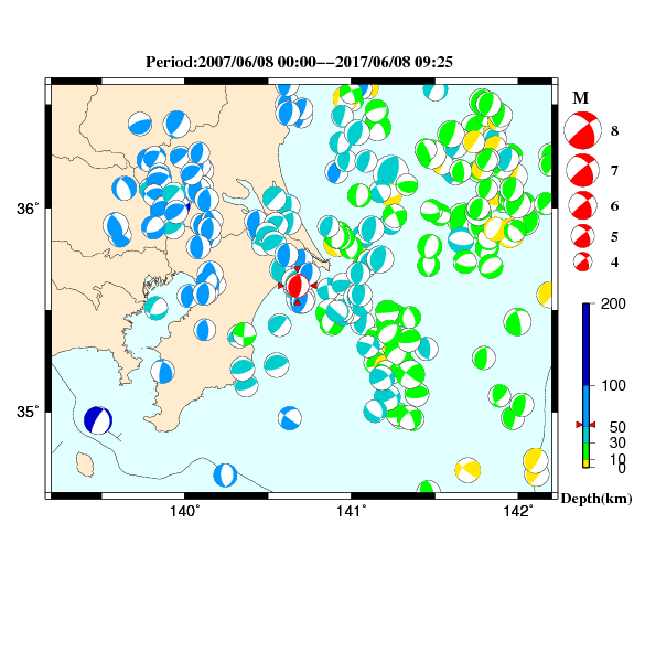 過去に起きた地震のＣＭＴ解