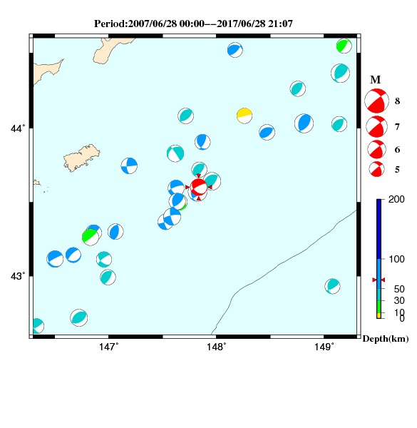 過去に起きた地震のＣＭＴ解