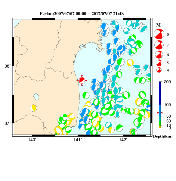 過去に起きた地震のＣＭＴ解