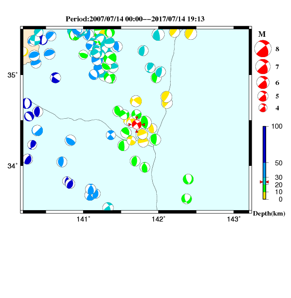 過去に起きた地震のＣＭＴ解