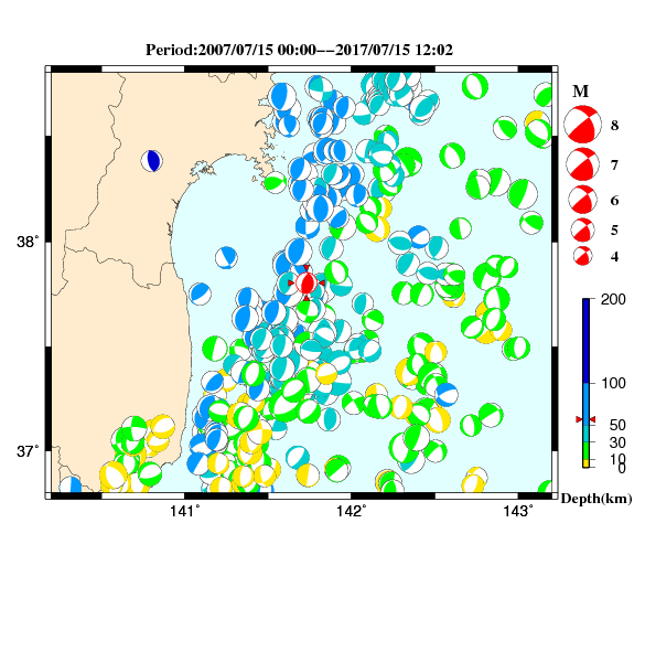 過去に起きた地震のＣＭＴ解