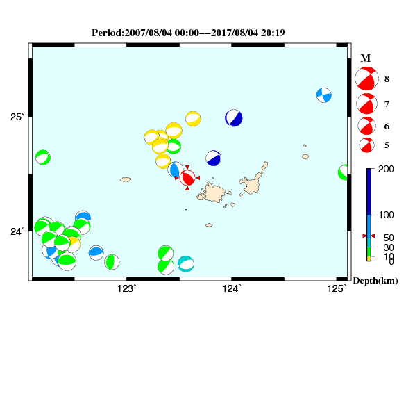 過去に起きた地震のＣＭＴ解