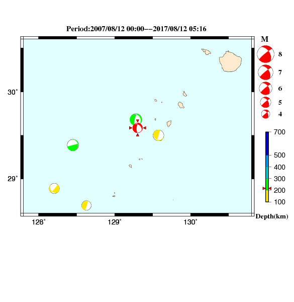 過去に起きた地震のＣＭＴ解
