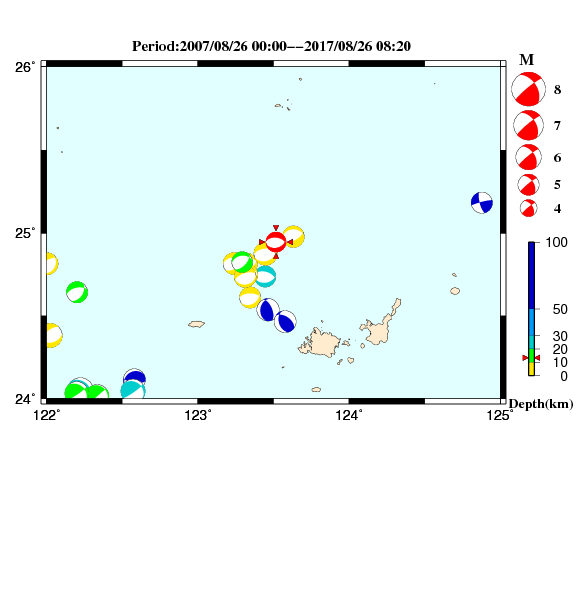 過去に起きた地震のＣＭＴ解