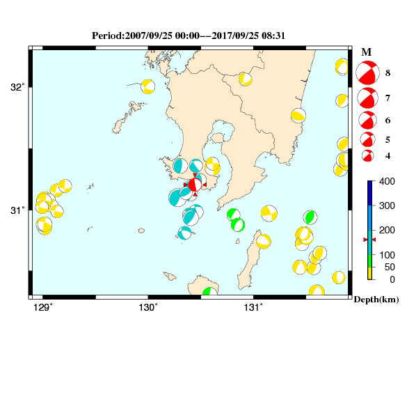 過去に起きた地震のＣＭＴ解