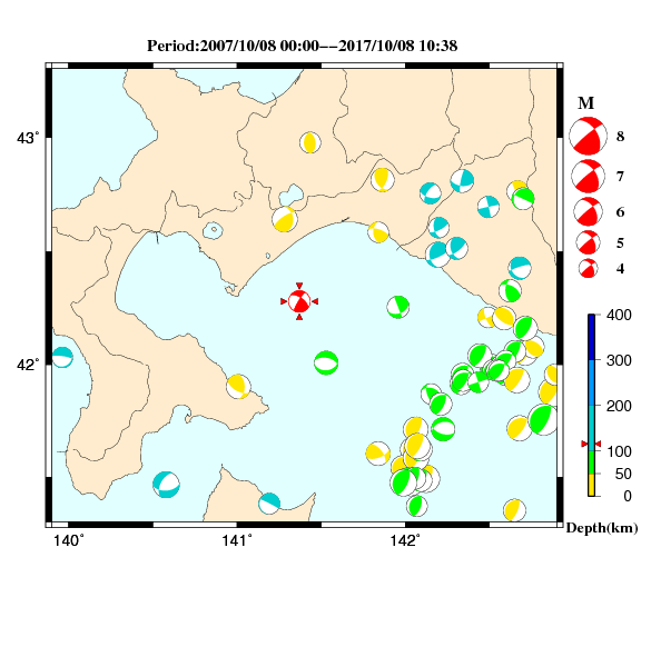 過去に起きた地震のＣＭＴ解
