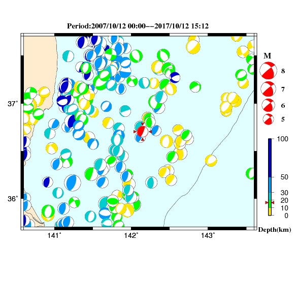 過去に起きた地震のＣＭＴ解