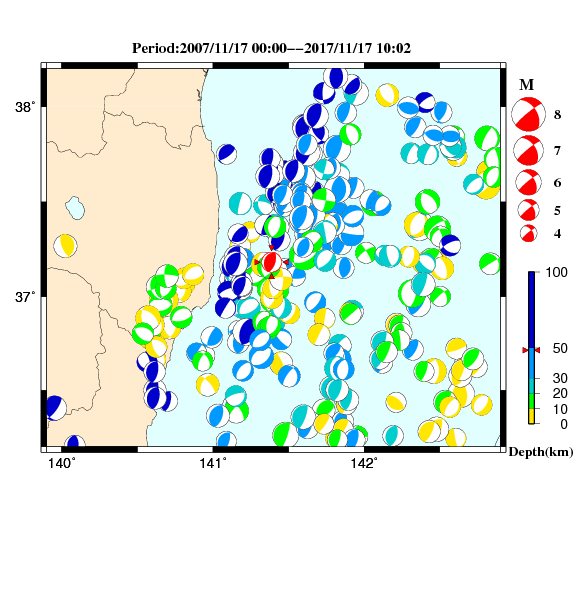 過去に起きた地震のＣＭＴ解