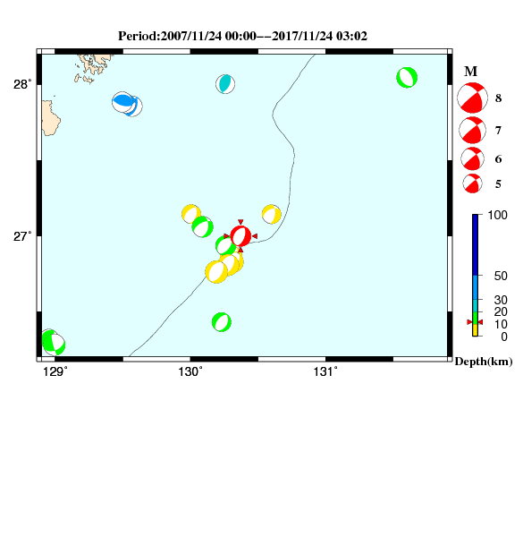 過去に起きた地震のＣＭＴ解