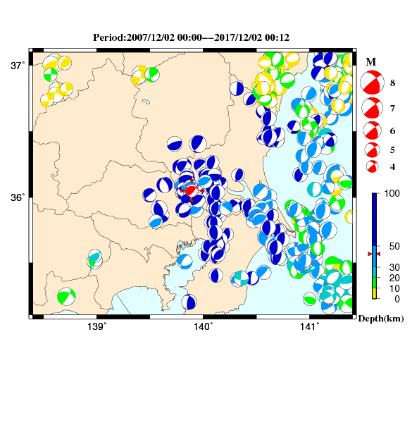 過去に起きた地震のＣＭＴ解