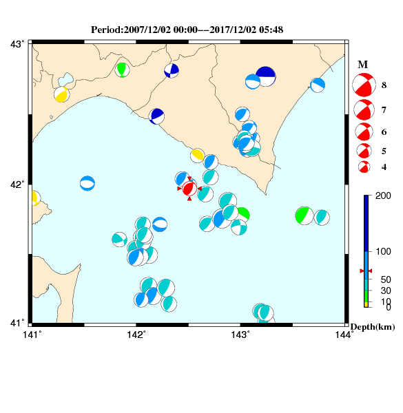 過去に起きた地震のＣＭＴ解