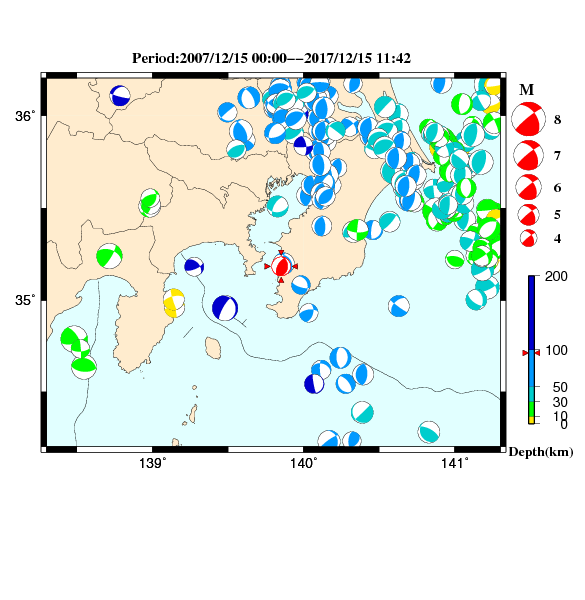 過去に起きた地震のＣＭＴ解