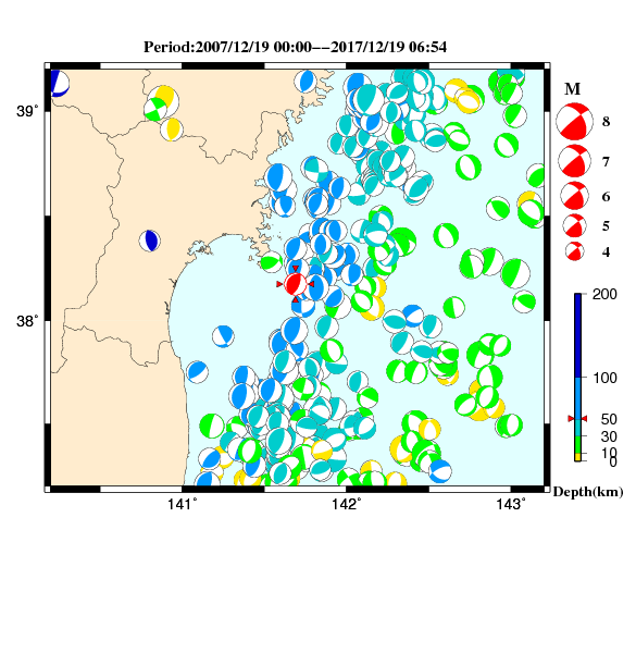 過去に起きた地震のＣＭＴ解