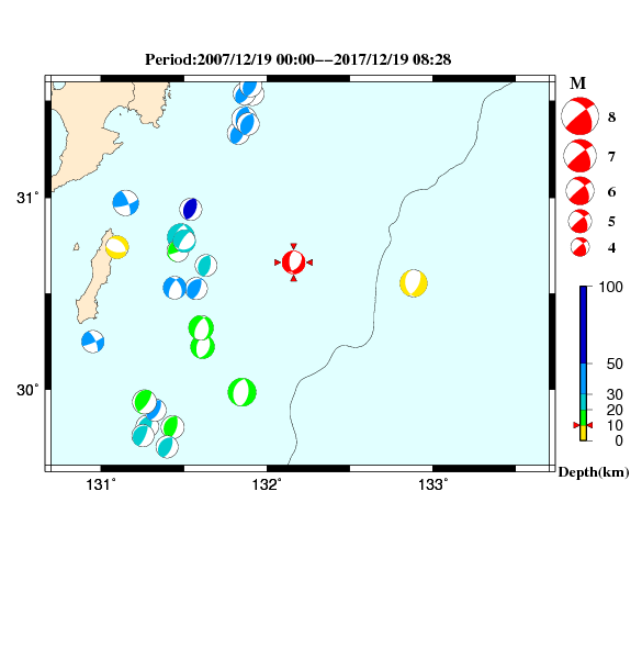 過去に起きた地震のＣＭＴ解