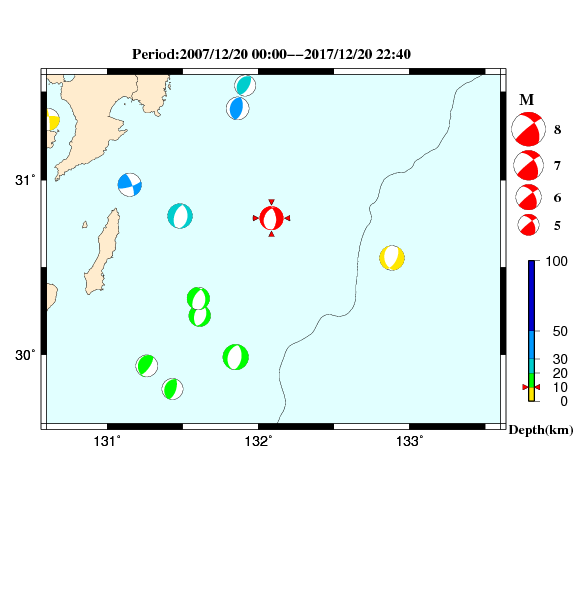 過去に起きた地震のＣＭＴ解