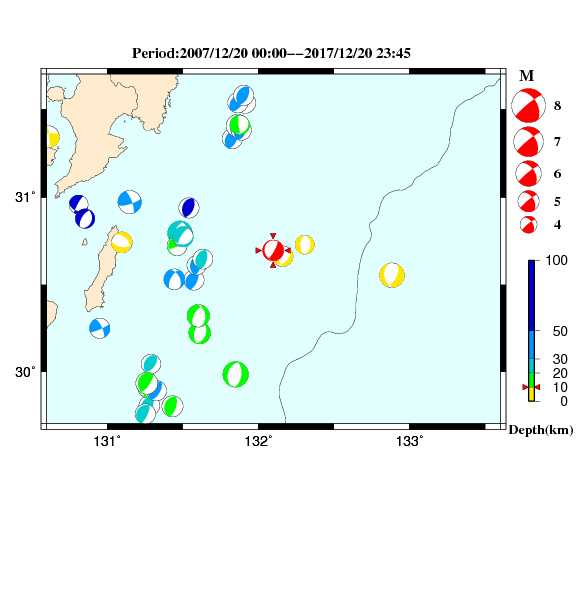 過去に起きた地震のＣＭＴ解