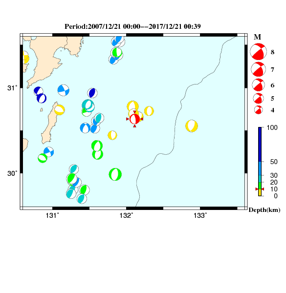 過去に起きた地震のＣＭＴ解