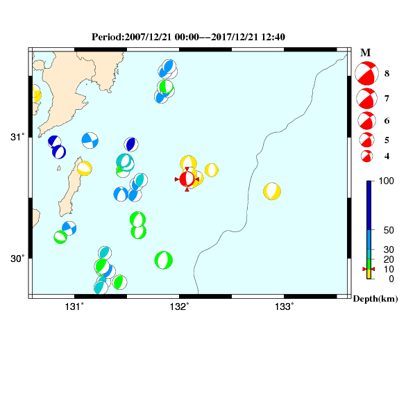 過去に起きた地震のＣＭＴ解