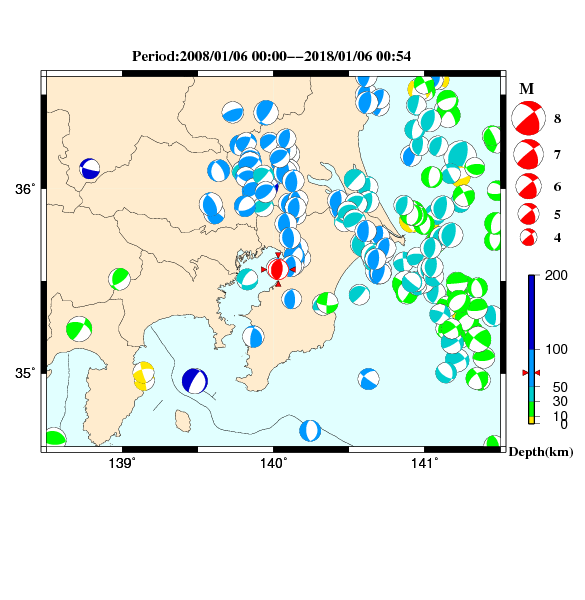 過去に起きた地震のＣＭＴ解