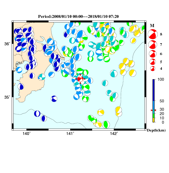 過去に起きた地震のＣＭＴ解