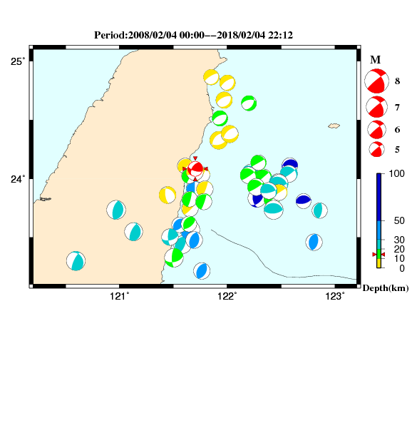 過去に起きた地震のＣＭＴ解