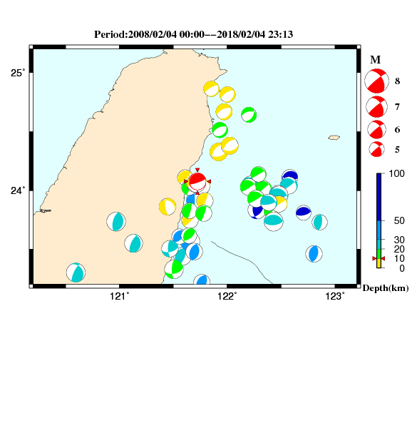 過去に起きた地震のＣＭＴ解