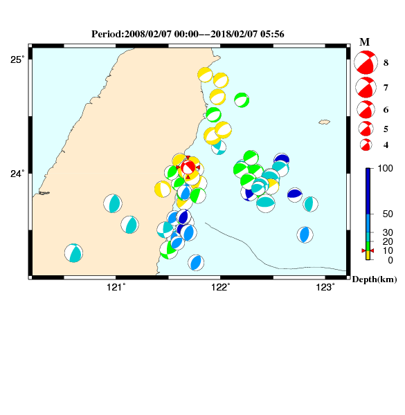 過去に起きた地震のＣＭＴ解