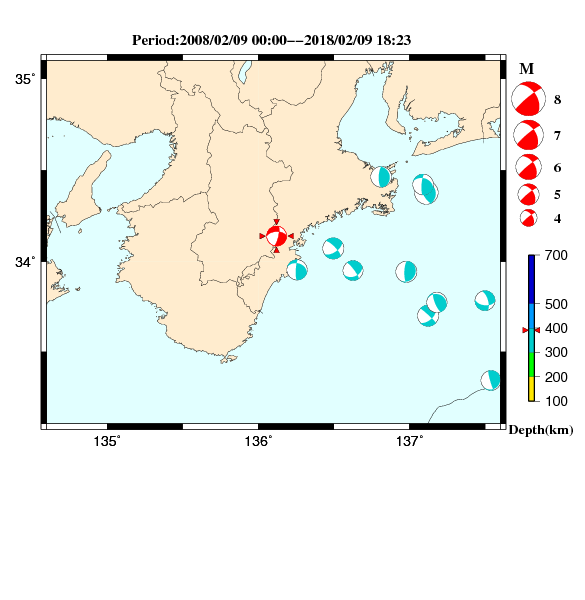 過去に起きた地震のＣＭＴ解