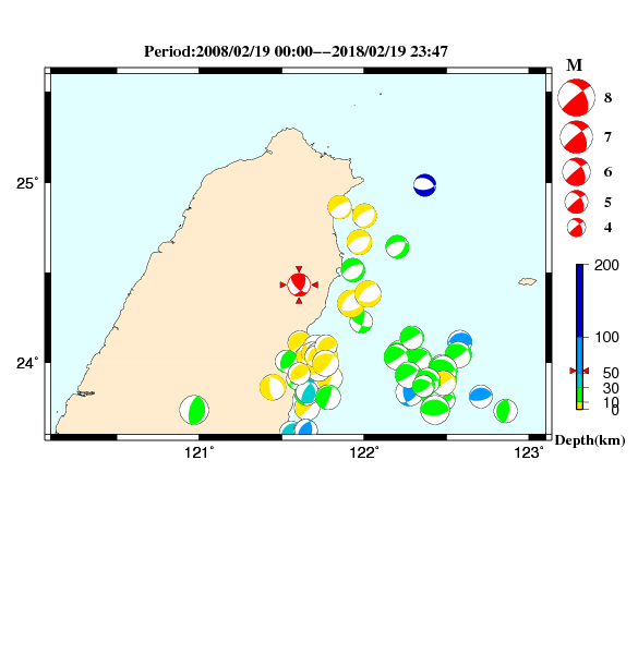 過去に起きた地震のＣＭＴ解