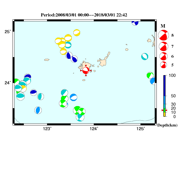 過去に起きた地震のＣＭＴ解