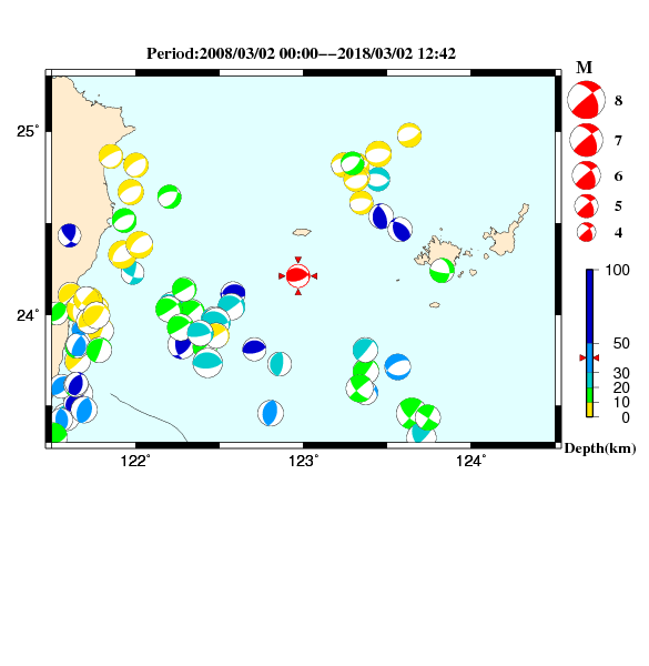 過去に起きた地震のＣＭＴ解
